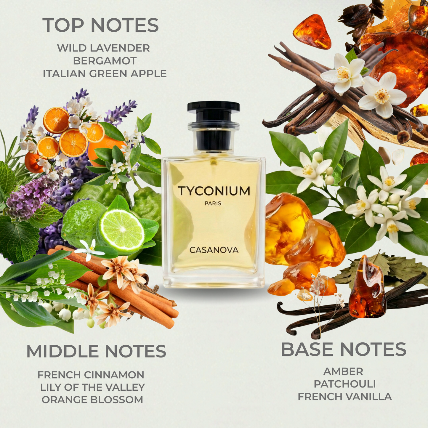 TYCONIUM CASANOVA PARFUM 100 ML